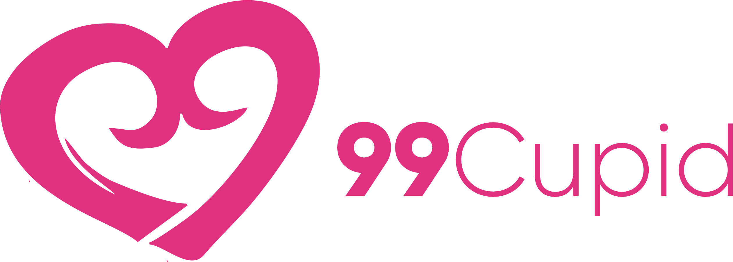 99Cupid
